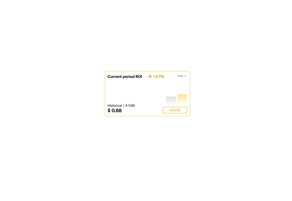 Commercial Analytics GPS Enterprise UI dashboard stats card 3.7% current period ROI