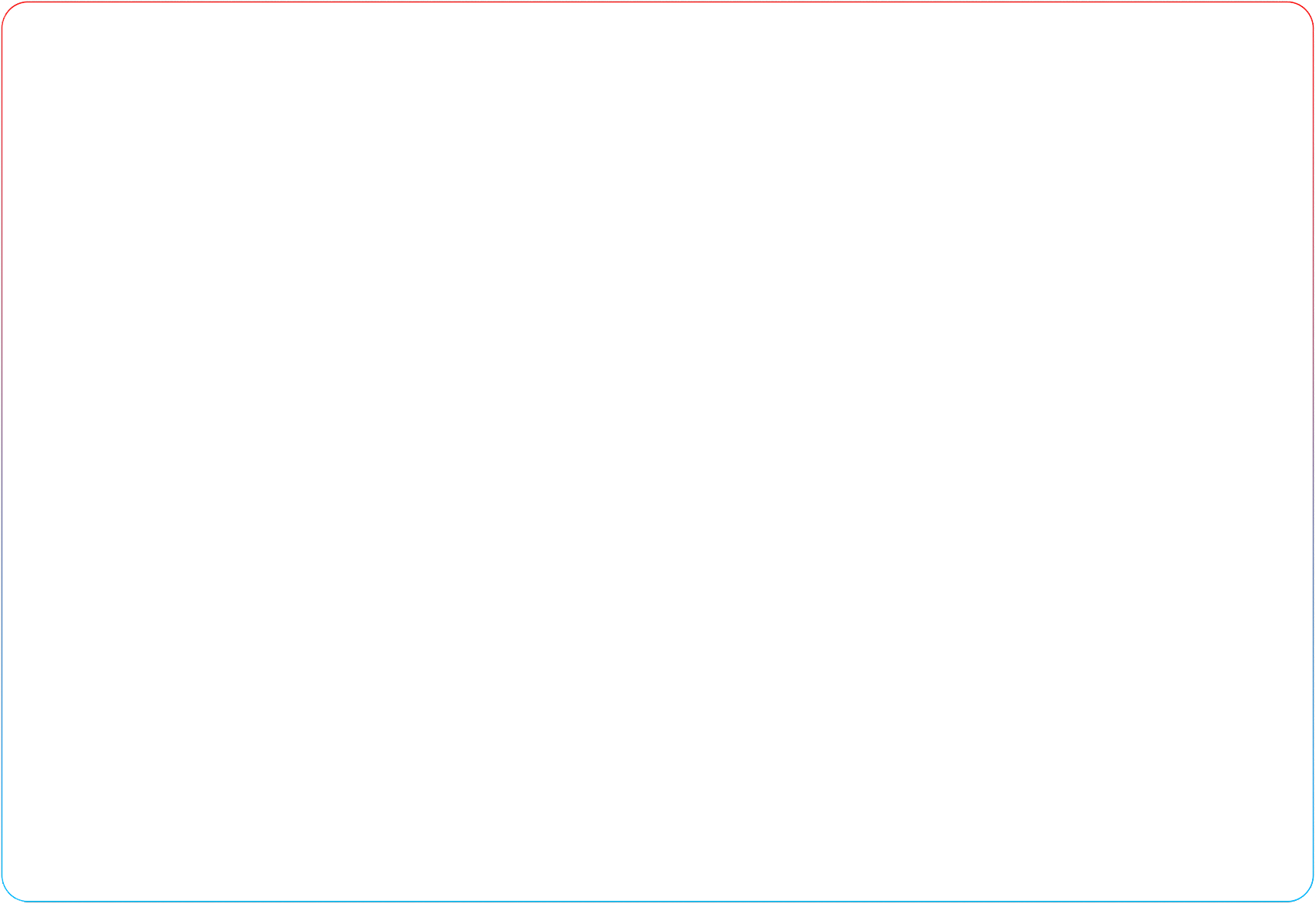 graphbg