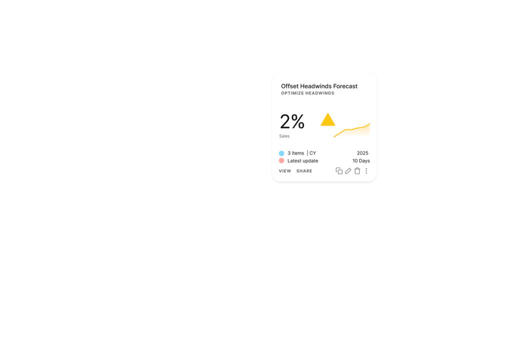 Commercial Analytics GPS Enterprise UI dashboard stats card 2% offset headwinds forecast