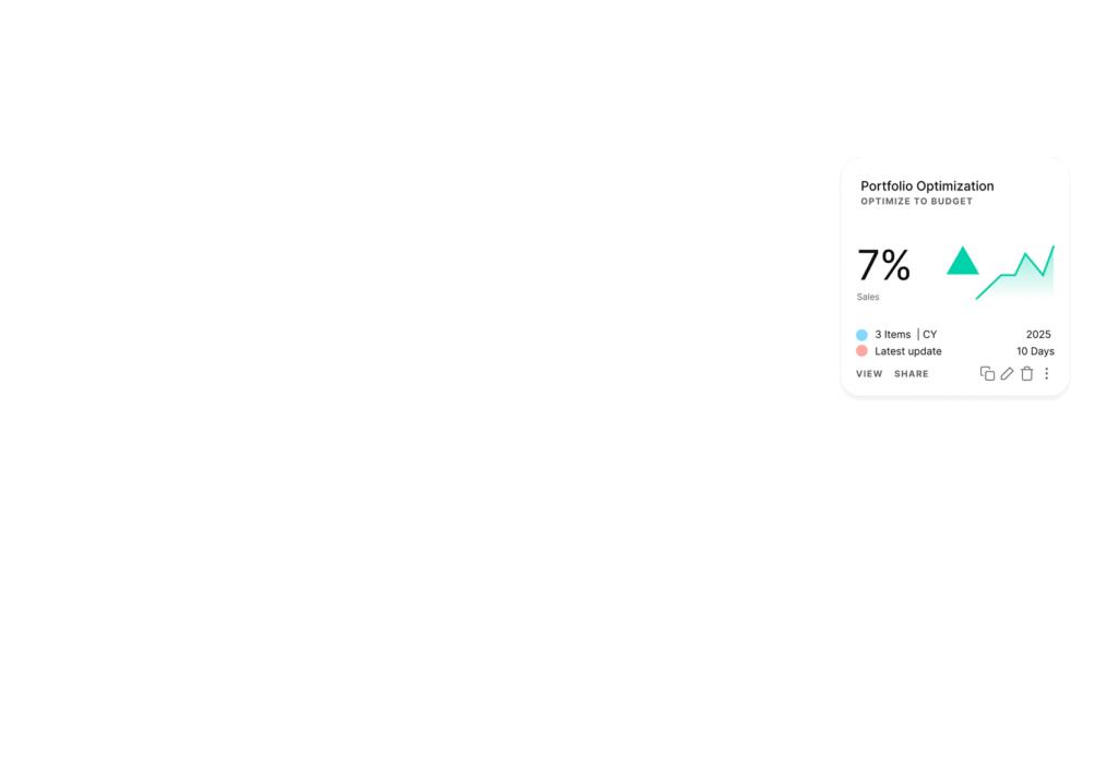 Commercial Analytics GPS Enterprise UI dashboard card 7% portfolio optimization
