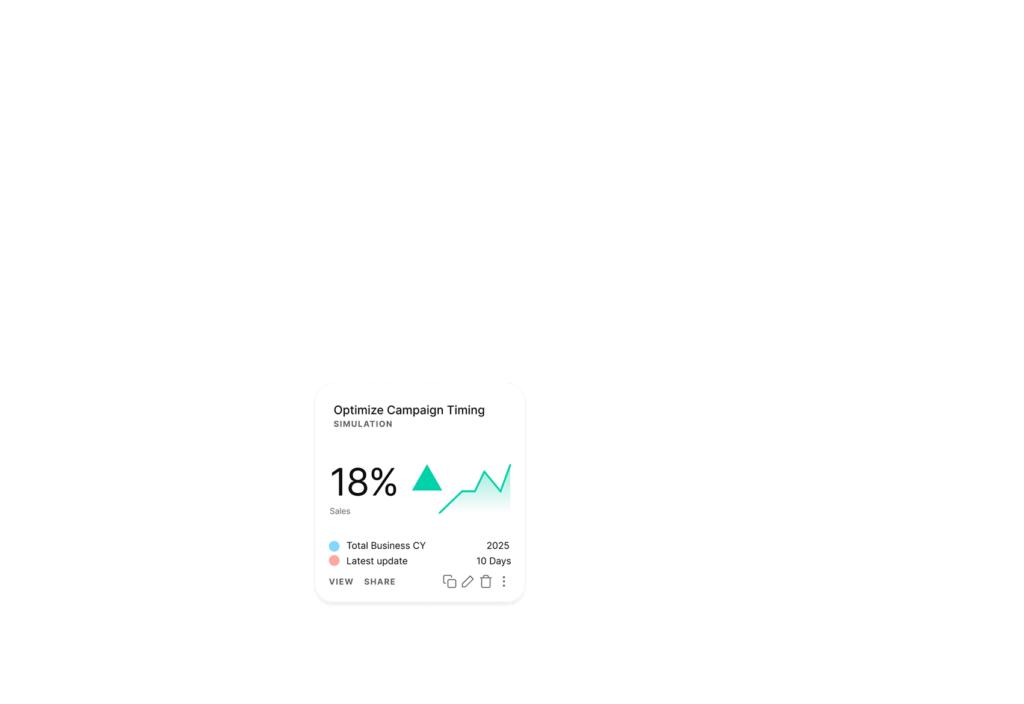 Commercial Analytics GPS Enterprise UI dashboard stats card 18% optimize campaign timing